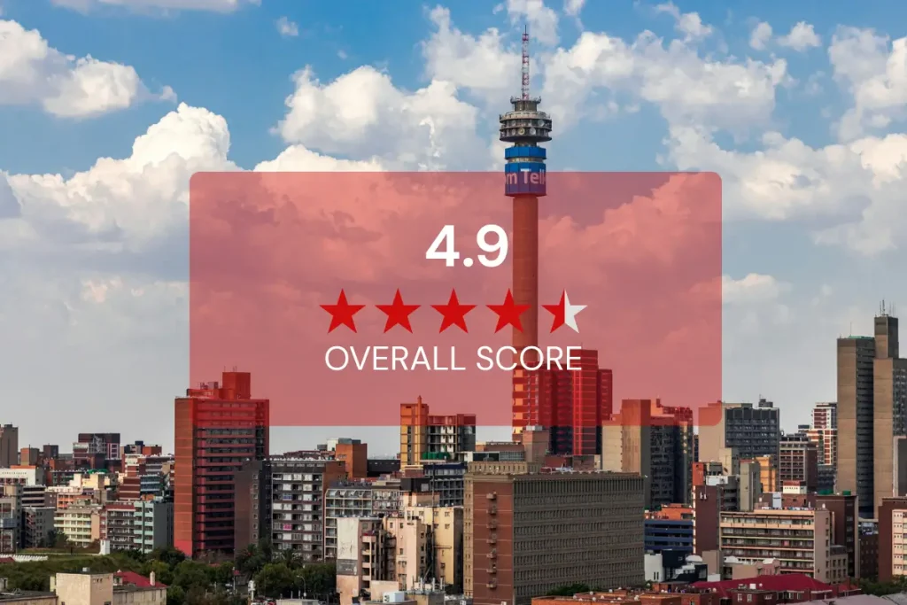 Best Town Planners in Johannesburg