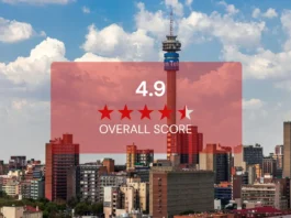 Best Town Planners in Johannesburg